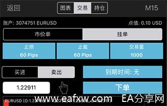 图片[2]-EA分享网_交易学习APP_国内知名的交易学习教程及外汇智能量化交易EA分享网站在Trade Interceptor平台开始您的第一笔交易-EA分享网_交易学习APP_国内知名的交易学习教程及外汇智能量化交易EA分享网站EA分享网社群_交易学习APP