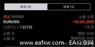 图片[3]-EA分享网_交易学习APP_国内知名的交易学习教程及外汇智能量化交易EA分享网站在Trade Interceptor平台开始您的第一笔交易-EA分享网_交易学习APP_国内知名的交易学习教程及外汇智能量化交易EA分享网站EA分享网社群_交易学习APP