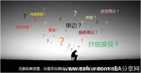 【交易蜕变7】个人外汇交易者唯一获利法则