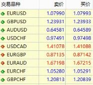 图片[2]-EA分享网_交易学习APP_国内知名的交易学习教程及外汇智能量化交易EA分享网站1分钟教你搞懂点差，至少能省出上万块-EA分享网_交易学习APP_国内知名的交易学习教程及外汇智能量化交易EA分享网站EA分享网社群_交易学习APP