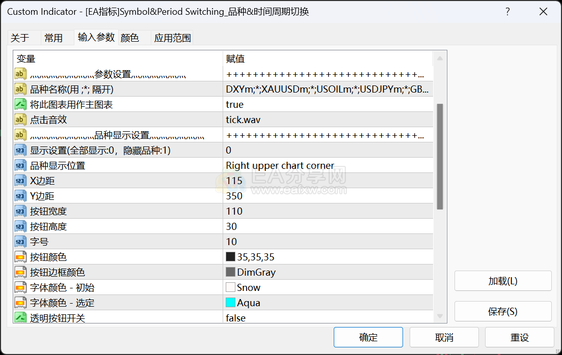 图片[2]-EA分享网_交易学习APP_国内知名的交易学习教程及外汇智能量化交易EA分享网站【交易指标】Symbol&Period Switching_品种&时间周期切换 EAFXW.COM会员版-EA分享网_交易学习APP_国内知名的交易学习教程及外汇智能量化交易EA分享网站EA分享网社群_交易学习APP