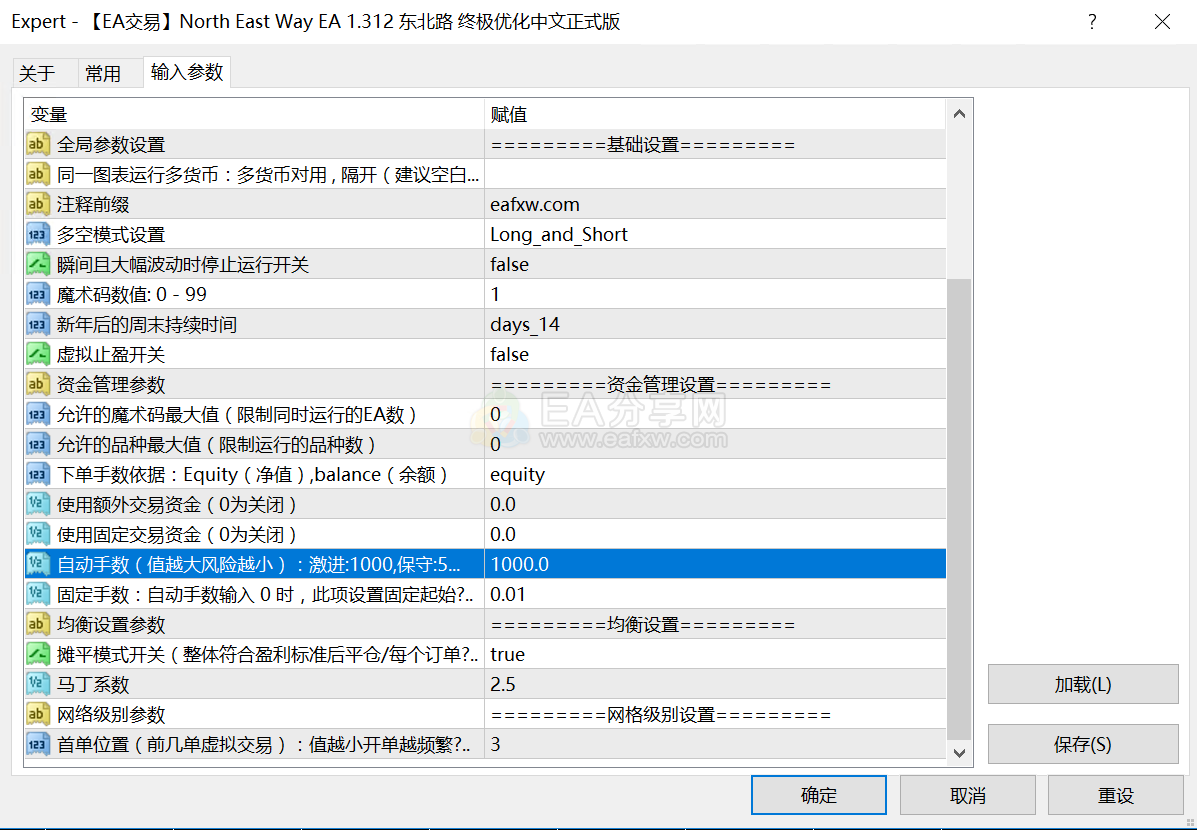 图片[4]-EA分享网_交易学习APP_国内知名的交易学习教程及外汇智能量化交易EA分享网站【North East Way EA 1.312 东北路 】全网首发 独家发行 中文版 去除BUG 优化风控 完美无瑕 内部会员终极优化中文正式版-EA分享网_交易学习APP_国内知名的交易学习教程及外汇智能量化交易EA分享网站EA分享网社群_交易学习APP