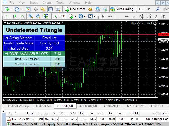 Undefeated Triangle-1