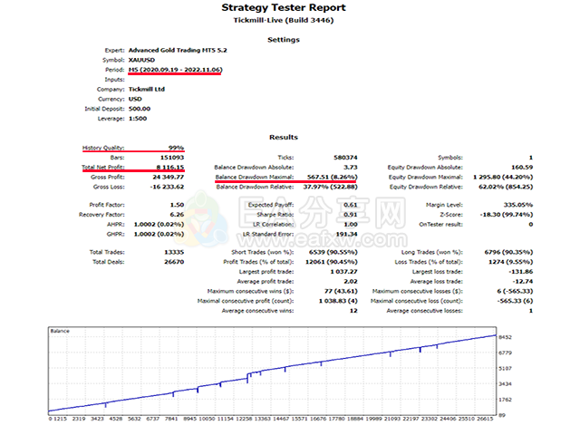 Advanced Gold Trading_6.4_fix-3