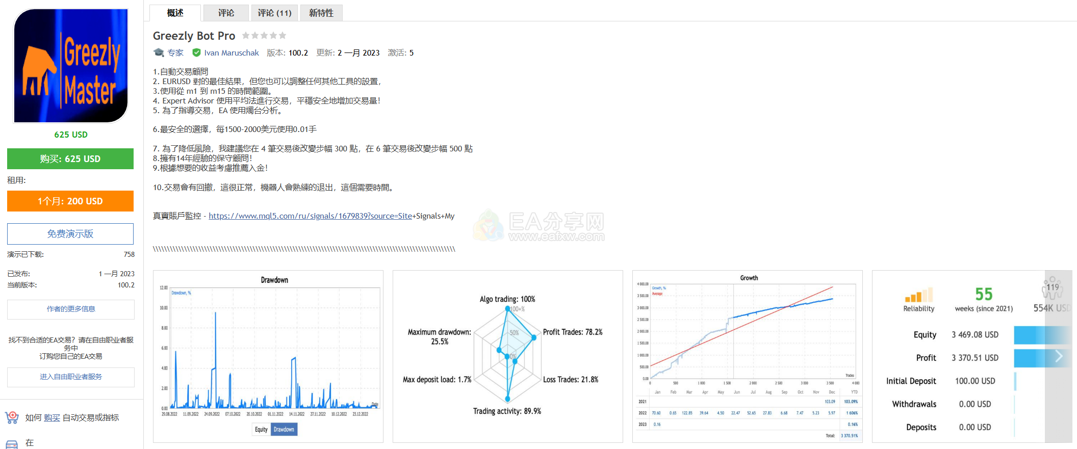 Greezly bot Pro_fix 无限制版-EA分享网_交易学习APP_国内知名的交易学习教程及外汇智能量化交易EA分享网站EA交易社群-EA分享网_交易学习APP_国内知名的交易学习教程及外汇智能量化交易EA分享网站EA分享-EA分享网_交易学习APP_国内知名的交易学习教程及外汇智能量化交易EA分享网站EA分享网社群_交易学习APP